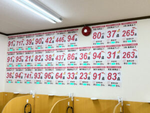 2学期期末テストの成果掲示。一人ひとりの学びや努力が形になった結果を紹介する壁面掲示です。